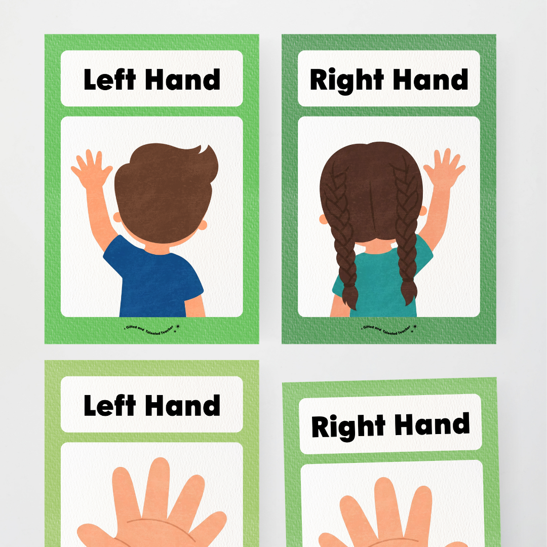 Left Hand and Right Hand Position Classroom Display - Leafy Greens Classroom Decor - Teacher Resources & Classroom Decor