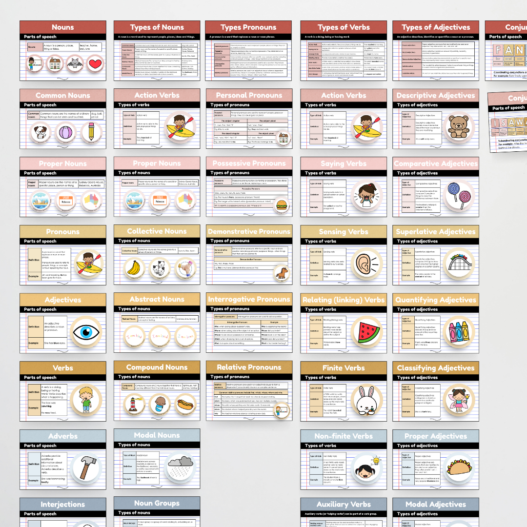 Mega Bundle: Parts of Speech Posters and Classroom Display - Little Circus Classroom Decor - Teacher Resources & Classroom Decor
