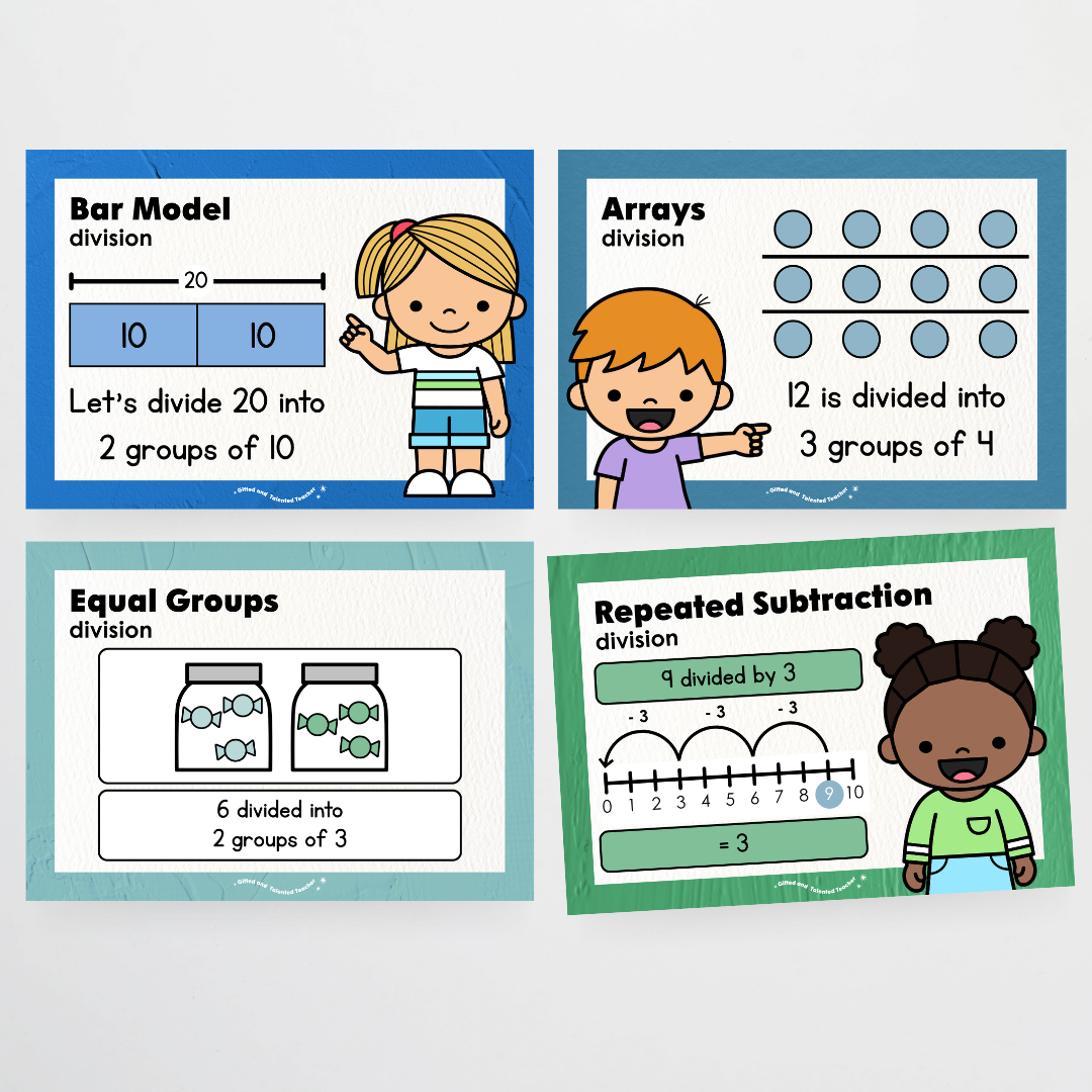 Addition, Subtraction, Multiplication and Division Strategy Posters: Maths Strategies Bundle - North America Classroom Decor