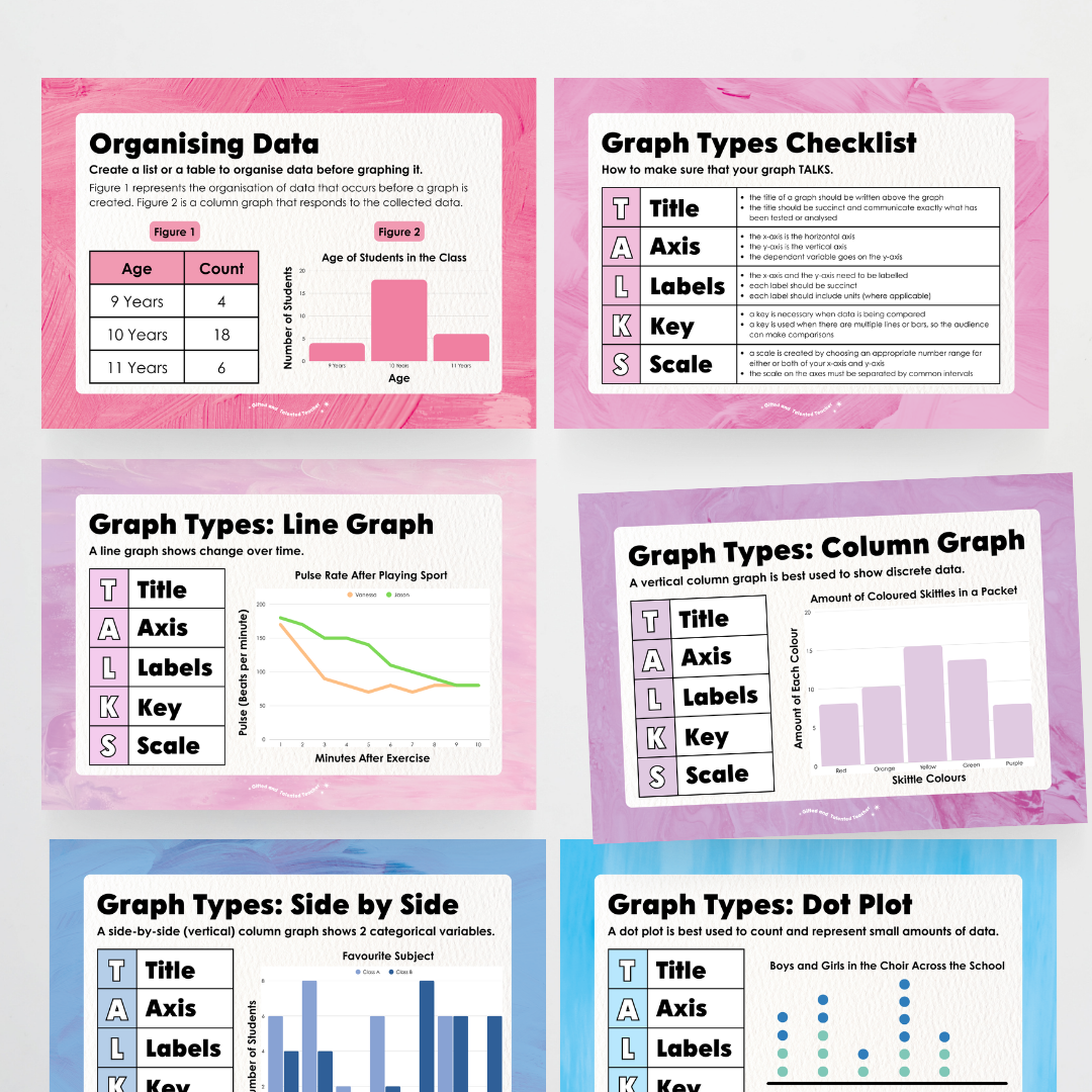 Types of Graphs: Posters - Sea Life Classroom Decor