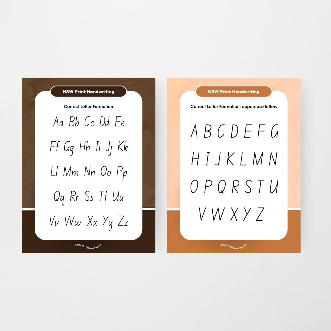 New South Wales Foundation Font Handwriting Posters and Poem - Neutral - Teacher Resources & Classroom Decor