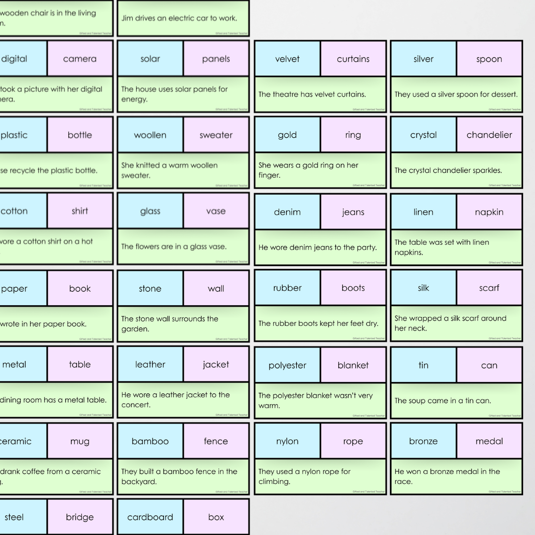 Classifying Adjectives - Differentiated Grammar Activity - Teacher Resources & Classroom Decor
