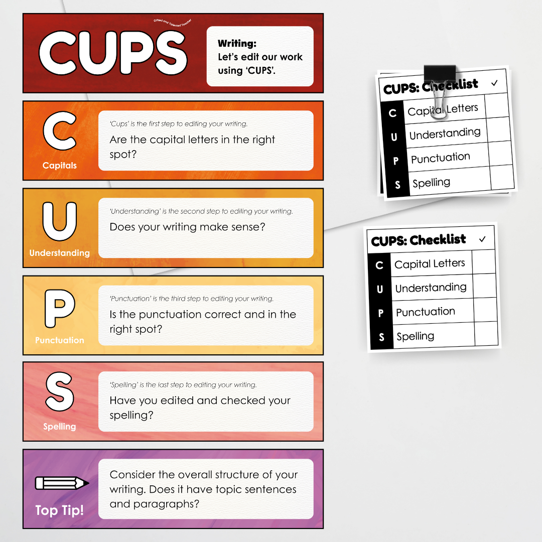 Pete Cromer: CUPS Editing Strategy - Insect Life Classroom Decor