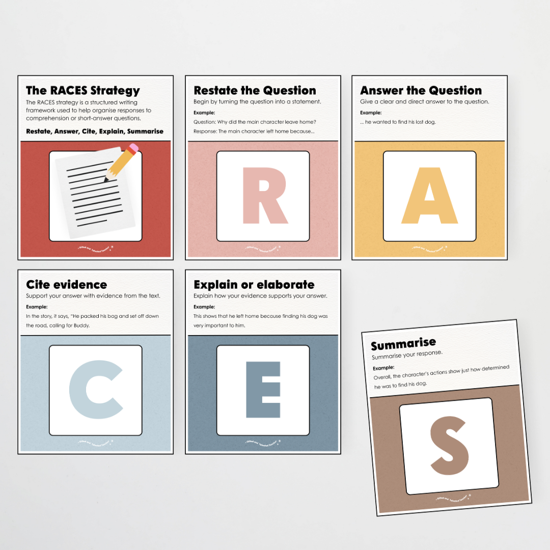 RACES Writing Strategy Poster Set - Little Circus Classroom Decor - Teacher Resources & Classroom Decor