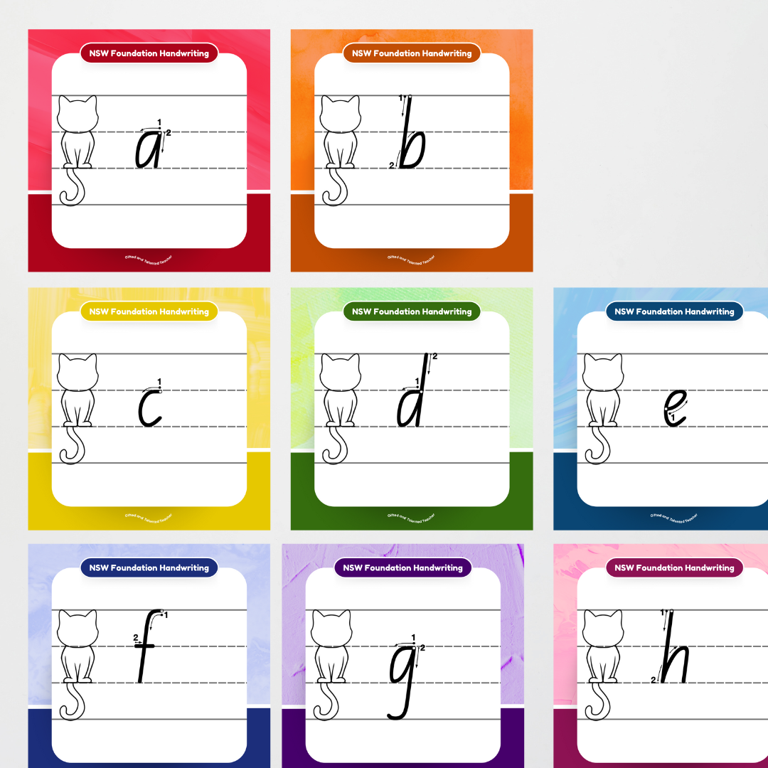 New South Wales Foundation Font: Cat Dotted Thirds Lined Handwriting Posters - Rainbow - Teacher Resources & Classroom Decor