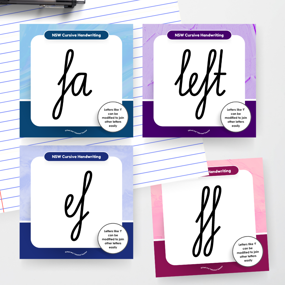 New South Wales Cursive Font: Unlined Handwriting Posters - Rainbow - Teacher Resources & Classroom Decor