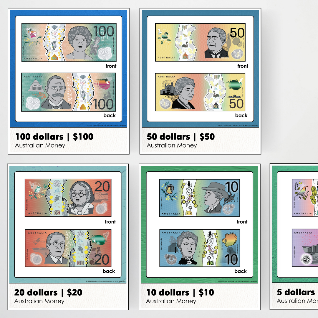 Australian Money Posters - North America Classroom Decor - Teacher Resources & Classroom Decor