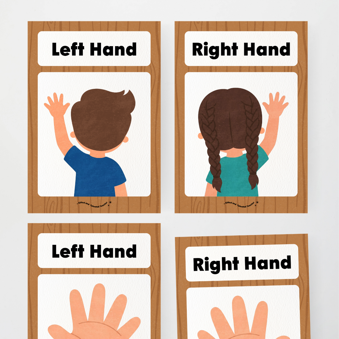 Left Hand and Right Hand Position Classroom Display - Back To School Classroom Decor