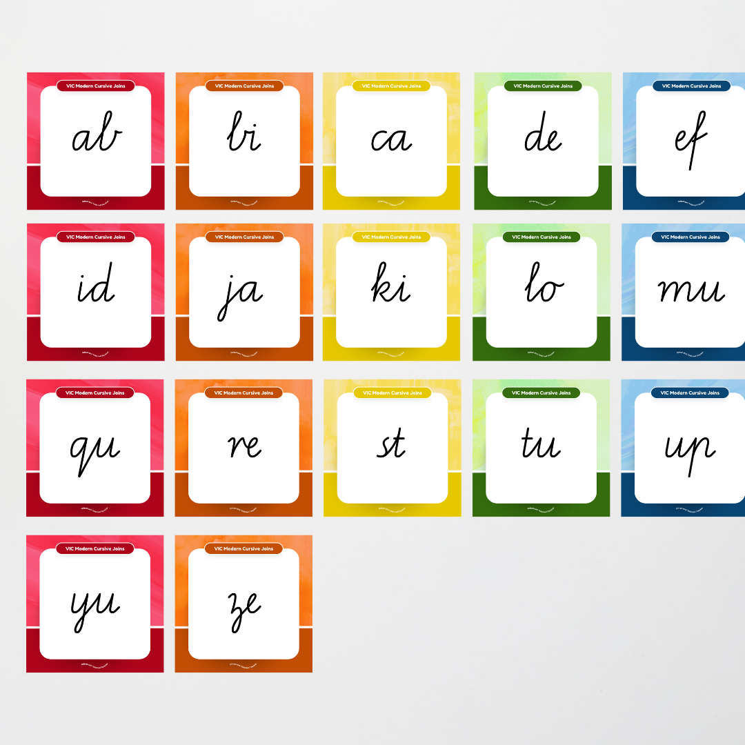 Victorian Modern Cursive Speed Loops: Unlined Handwriting Posters - Rainbow - Teacher Resources & Classroom Decor