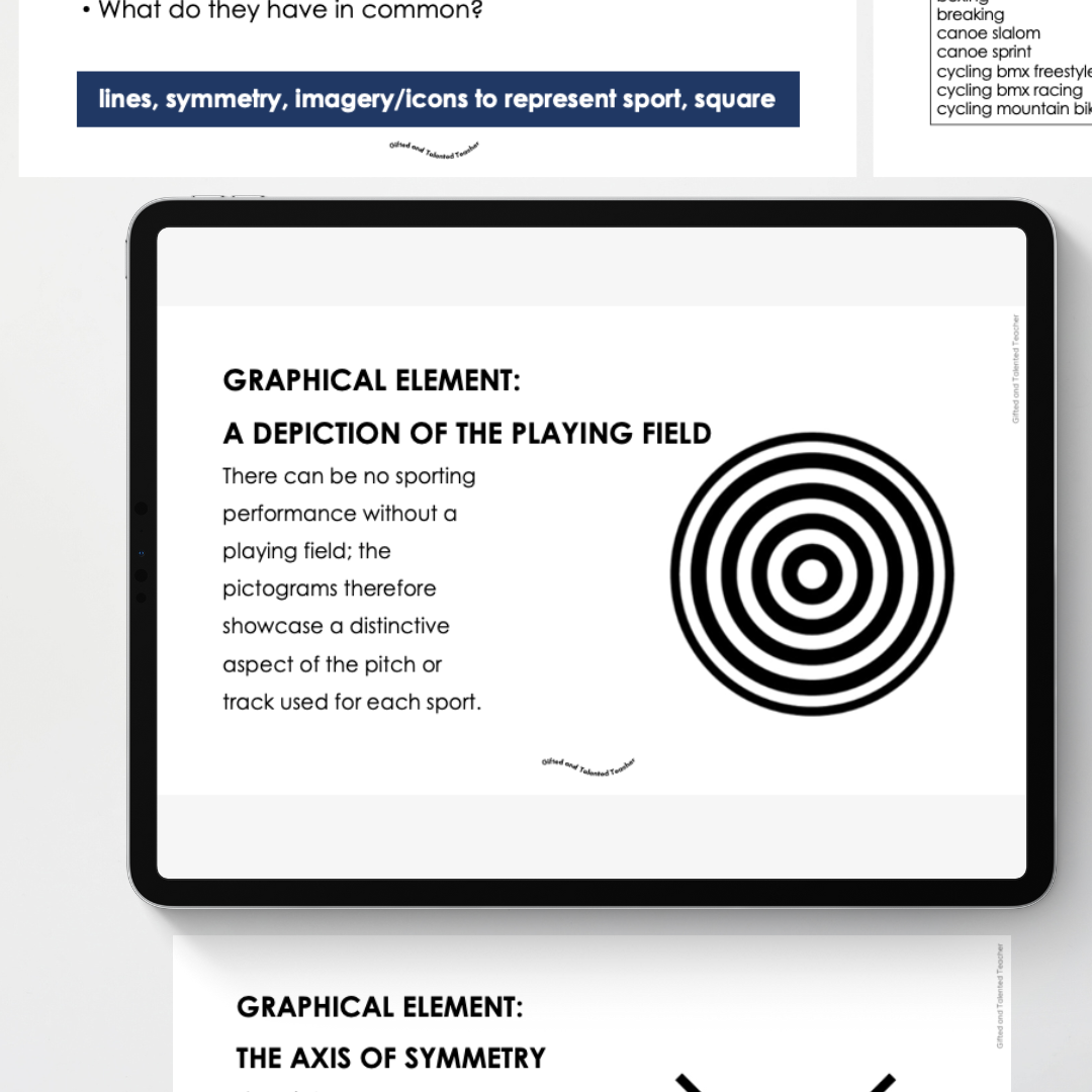 Pictogram Design - Paris Olympics 2024 - Teacher Resources & Classroom Decor