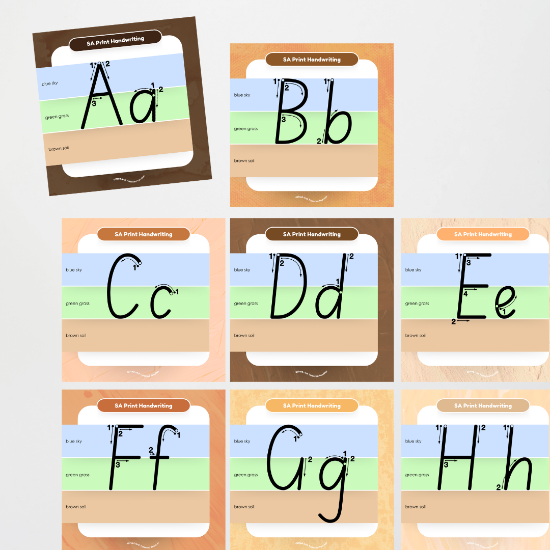 South Australian Print Font: Sky, Grass, Soil Handwriting Posters (with directional arrows) - Neutral