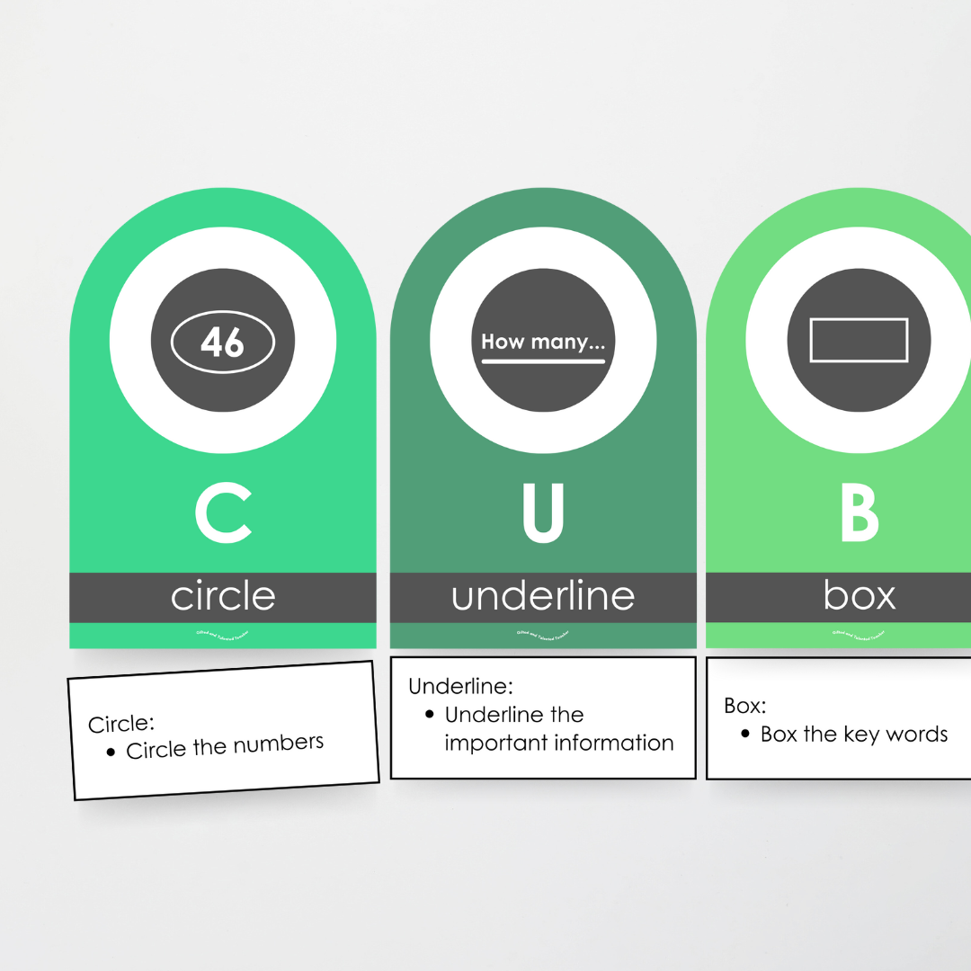 Cubes Problem Solving Strategy Wall Display - Leafy Greens Classroom Decor - Teacher Resources & Classroom Decor