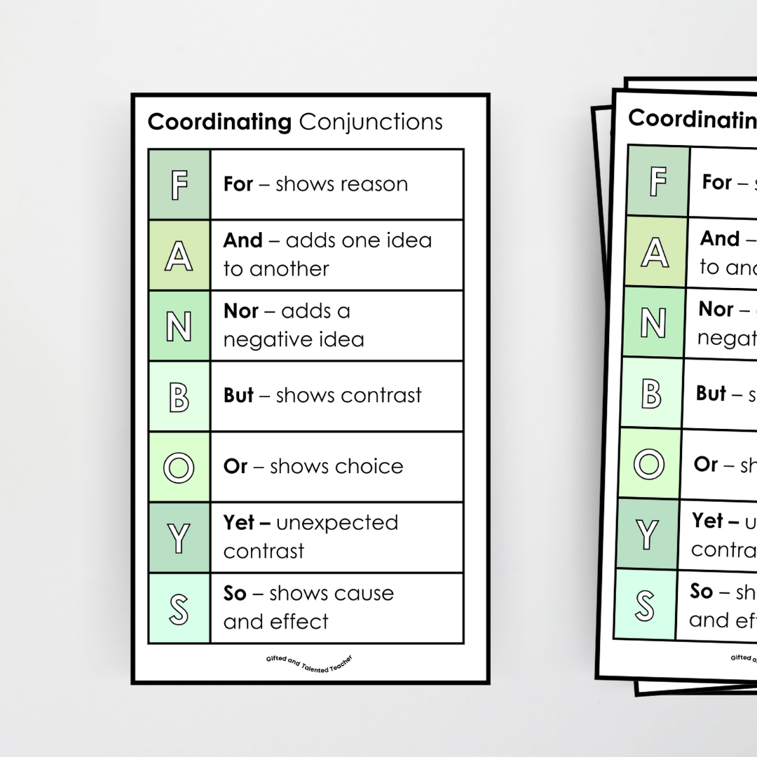 Coordinating Conjunctions: FANBOYS Poster, Bookmark and Activity - Sentence Structure: Leafy Greens