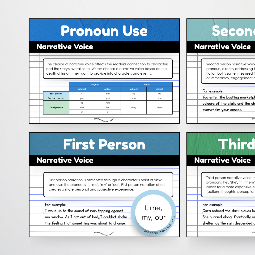 First Person, Second Person, Third Person - Narrative Writing North America Decor - Teacher Resources & Classroom Decor