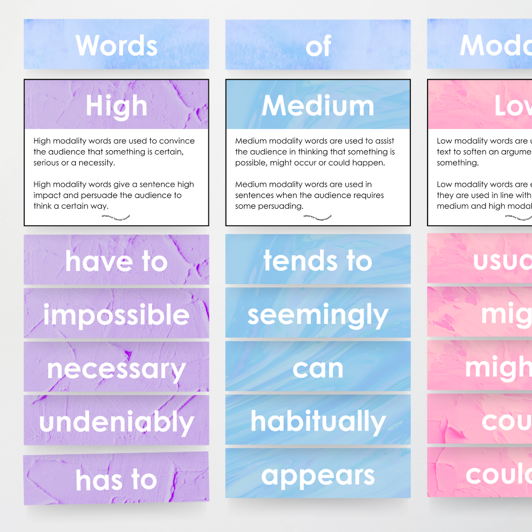 Words of Modality: High, Medium and Low Wall Display
