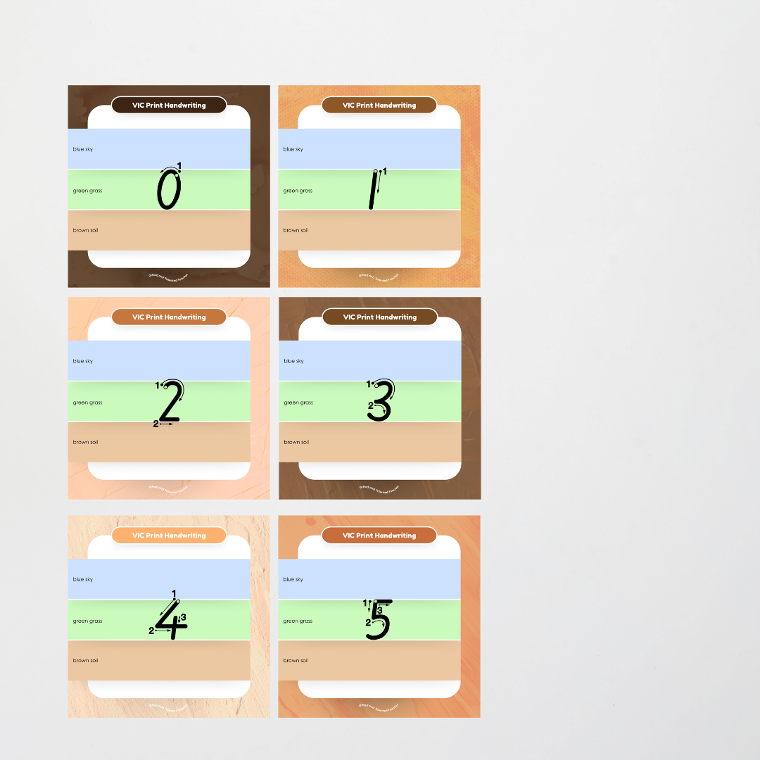 Victorian Print Font: Sky, Grass, Soil Handwriting Posters (with directional arrows) - Neutral - Teacher Resources & Classroom Decor