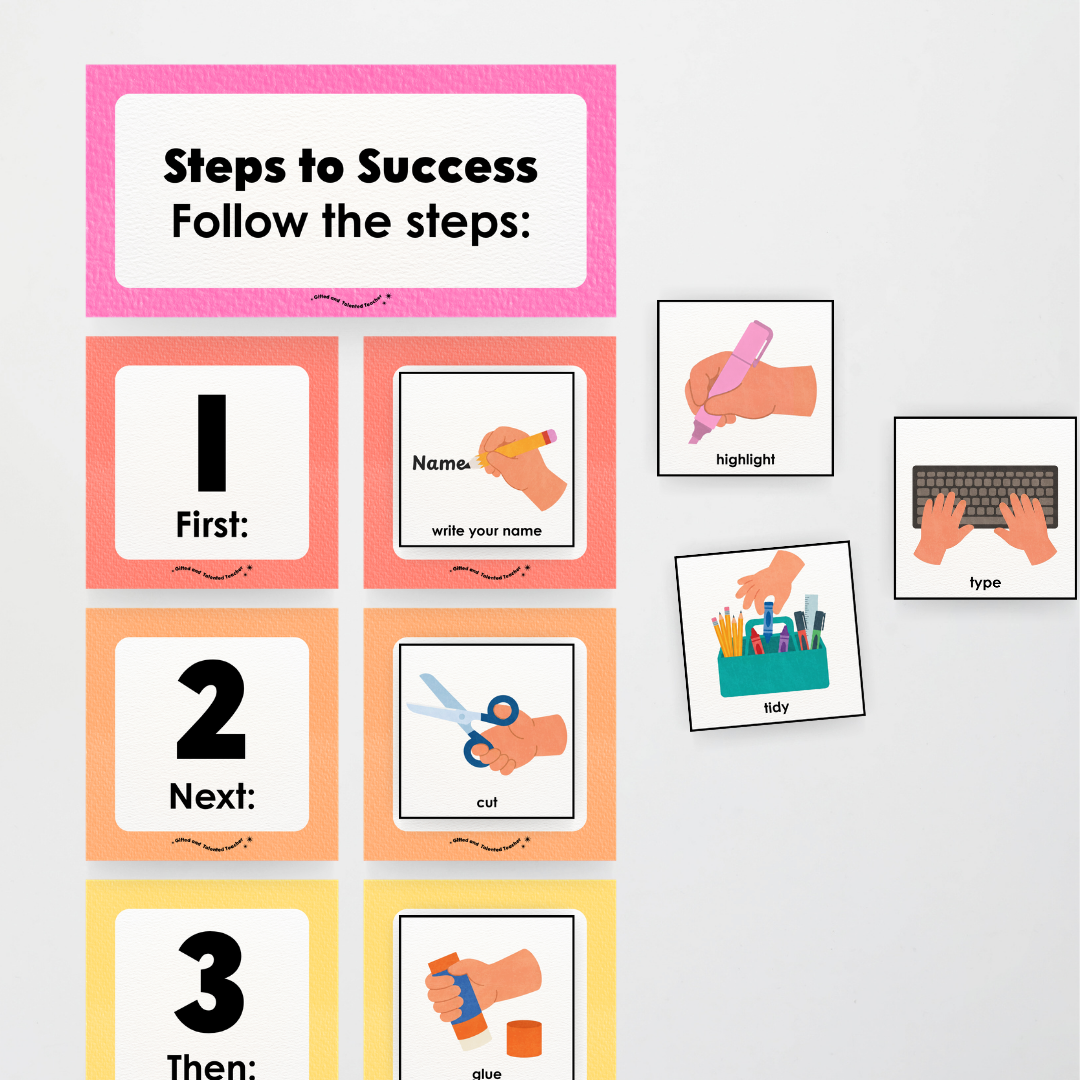 First Next Then Instructional Icons Classroom Display - Rainbow Classroom Decor