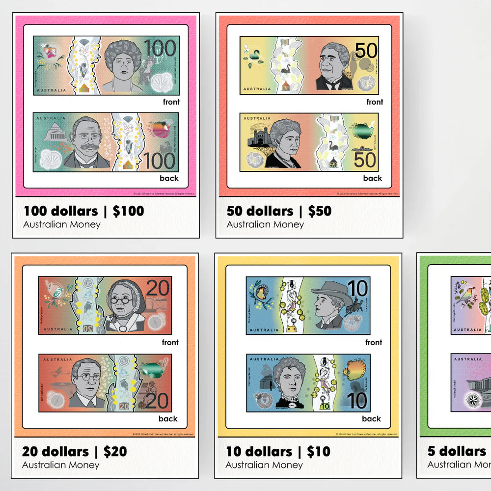 Australian Money Bundle: Coins and Notes - Teacher Resources & Classroom Decor