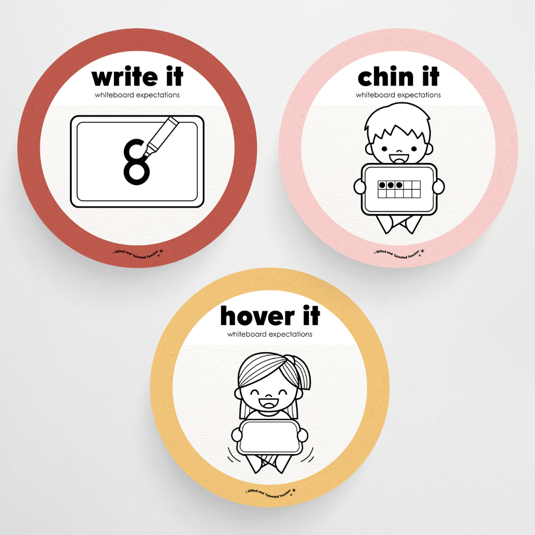 Mini Whiteboard Expectations, Prompts and Cues: Circle Icons - Little Circus Classroom Decor - Teacher Resources & Classroom Decor
