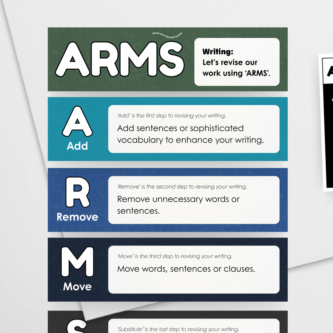 Philip Bunting: ARMS Revising Strategy - Watch this Space Classroom Decor - Teacher Resources & Classroom Decor
