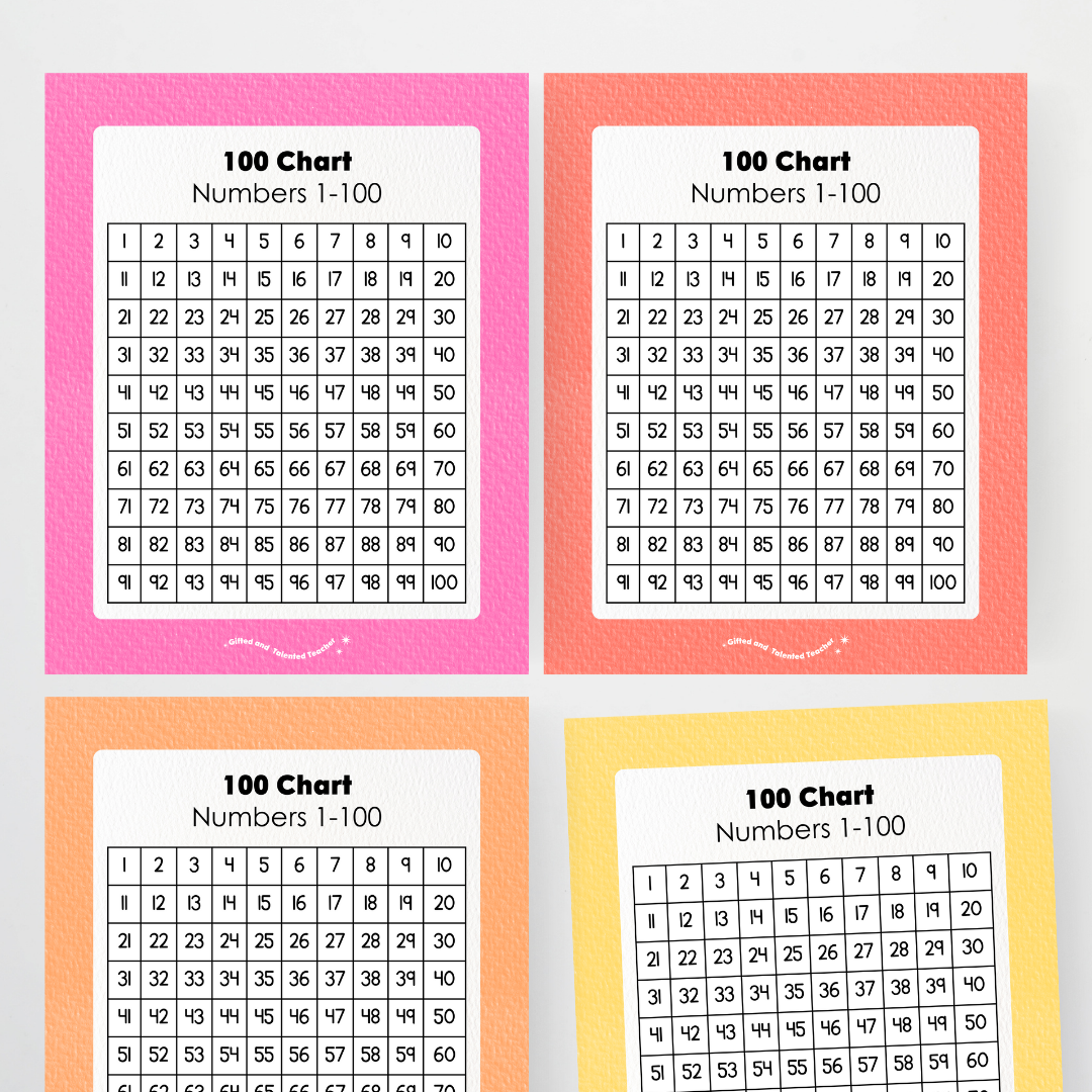 Hundreds Chart Classroom Poster and Wall Display - Rainbow Classroom Decor