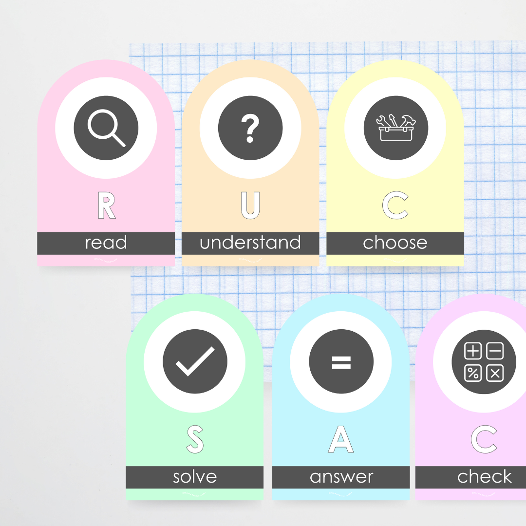 RUCSAC Problem Solving Strategy Wall Display: Pretty in Pastel Classroom Decor - Teacher Resources & Classroom Decor