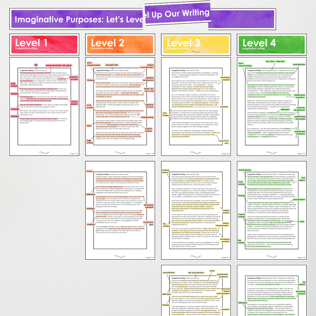 Year 5 and Year 6 - Imaginative Text: Level Up, Bump it Up, WAGOLL Wall Display and Activity - Teacher Resources & Classroom Decor