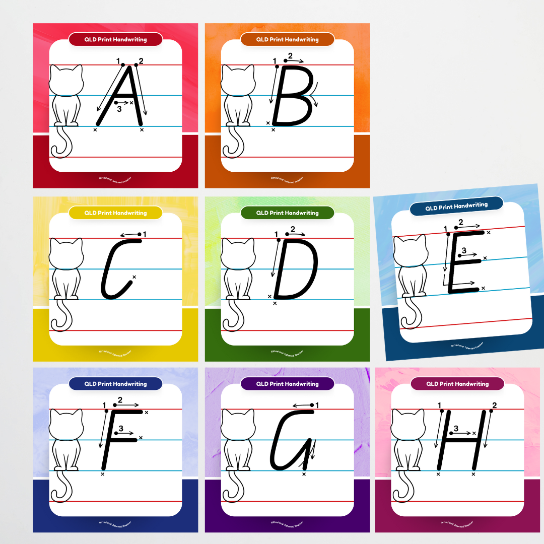 Queensland Beginner Font: Cat Dotted Thirds Lined Handwriting Posters (with directional arrows) - Rainbow - Teacher Resources & Classroom Decor