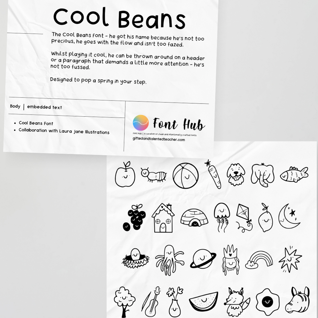 Growing Bundle: GT Fonts - Teacher Resources & Classroom Decor