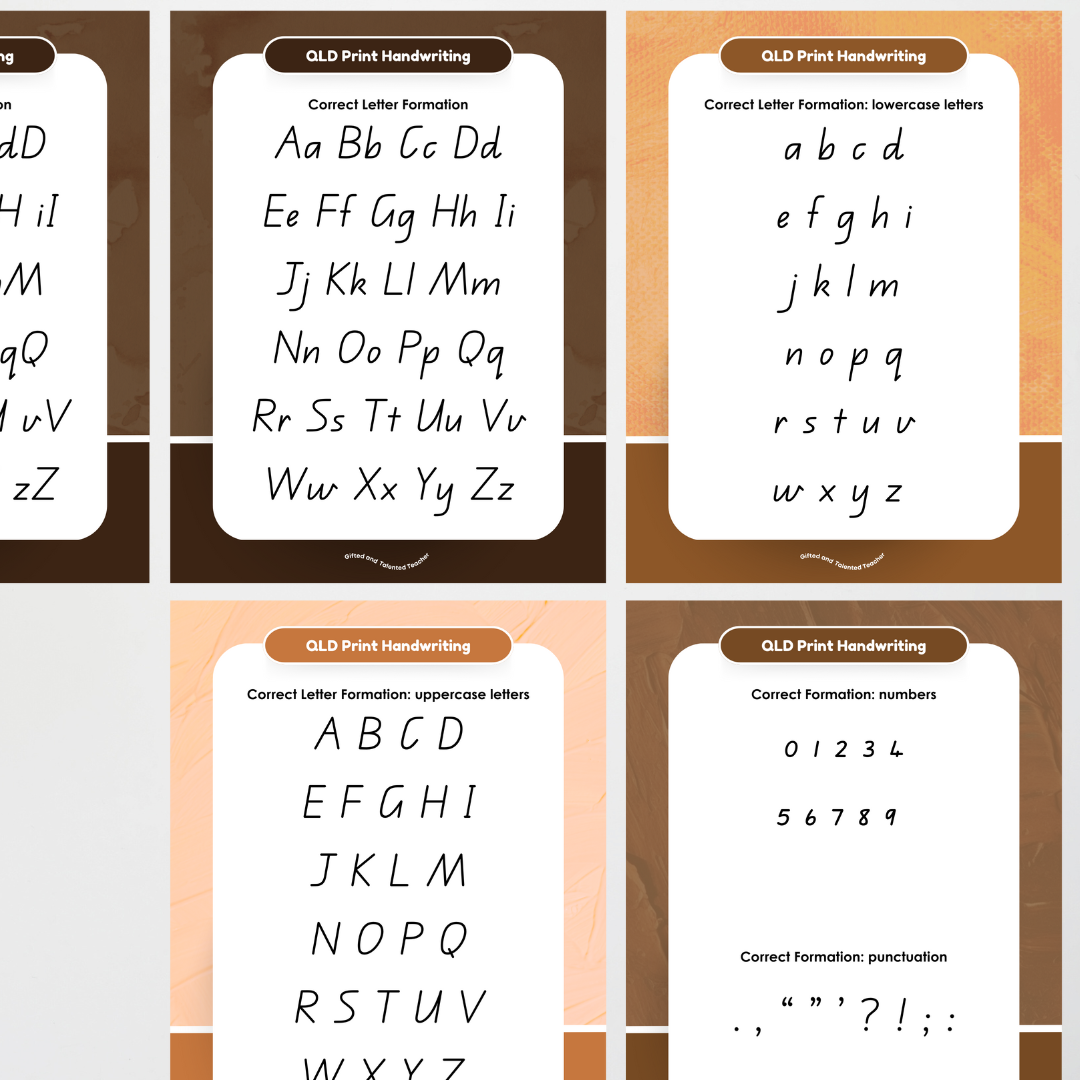 Queensland Beginner Font Handwriting Posters - Neutral - Teacher Resources & Classroom Decor