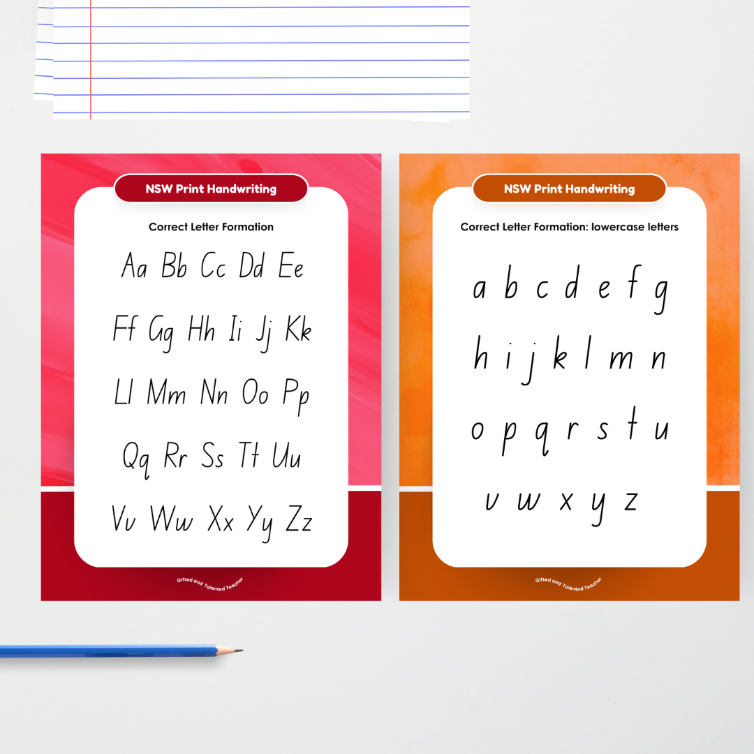 New South Wales Foundation Font Handwriting Posters and Poem - Rainbow - Teacher Resources & Classroom Decor