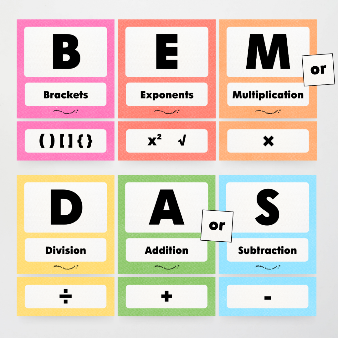 BEMDAS Order of Operations - Rainbow Classroom Decor - Teacher Resources & Classroom Decor