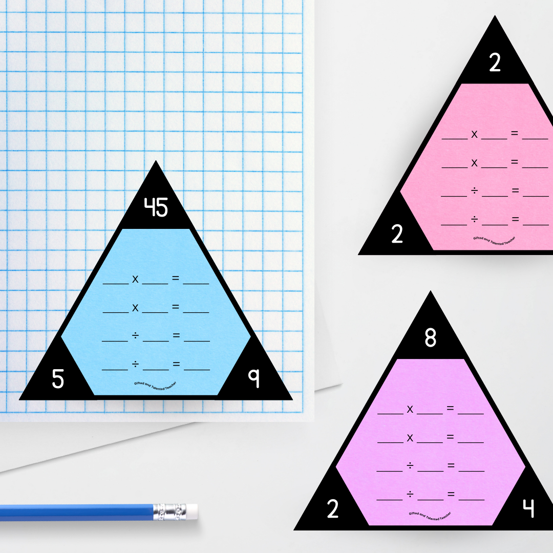 Fact Families: multiplication and division - Teacher Resources & Classroom Decor