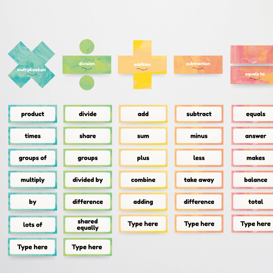 Pete Cromer: Maths Symbols and Vocabulary - Sea Life Classroom Decor
