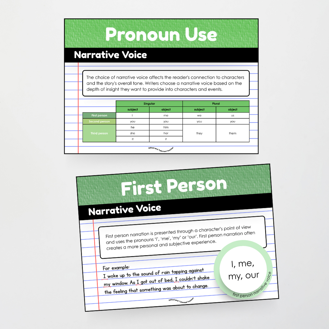 First Person, Second Person, Third Person - Narrative Writing Leafy Greens Classroom Decor - Teacher Resources & Classroom Decor
