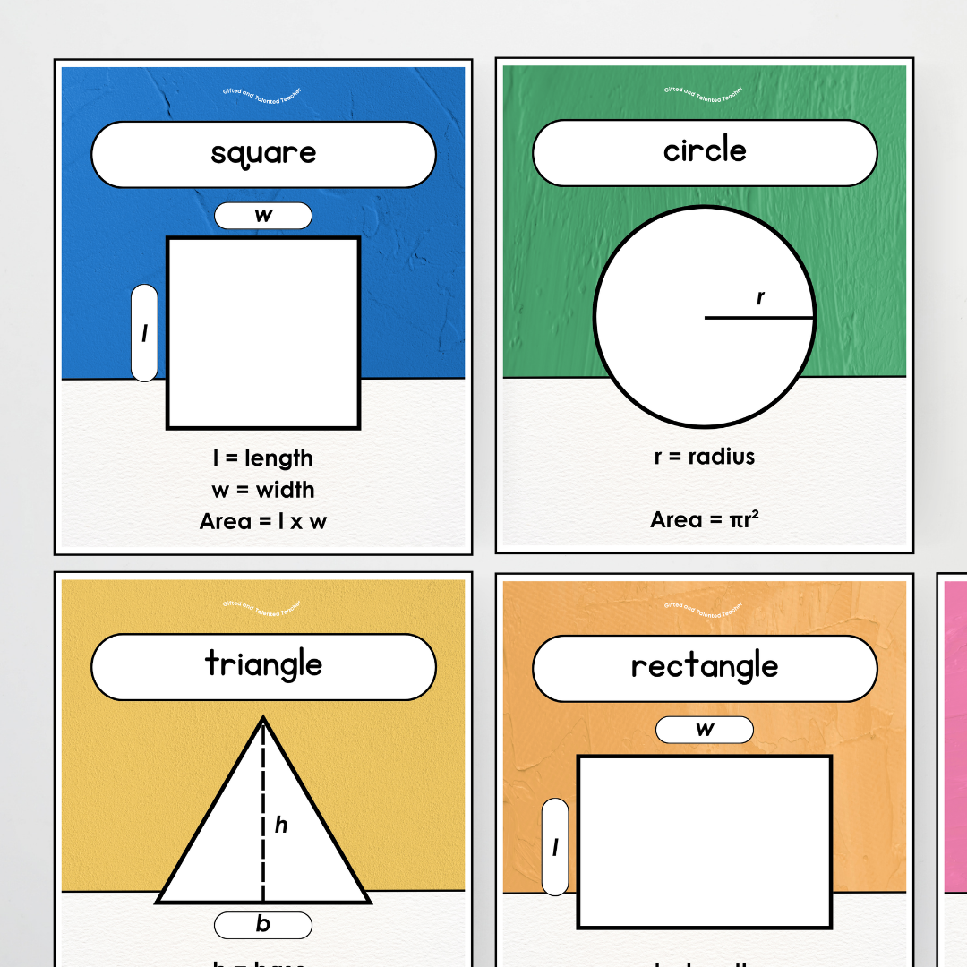 Area of 2D Shapes Poster Set and Wall Display - North America Classroom Decor - Teacher Resources & Classroom Decor