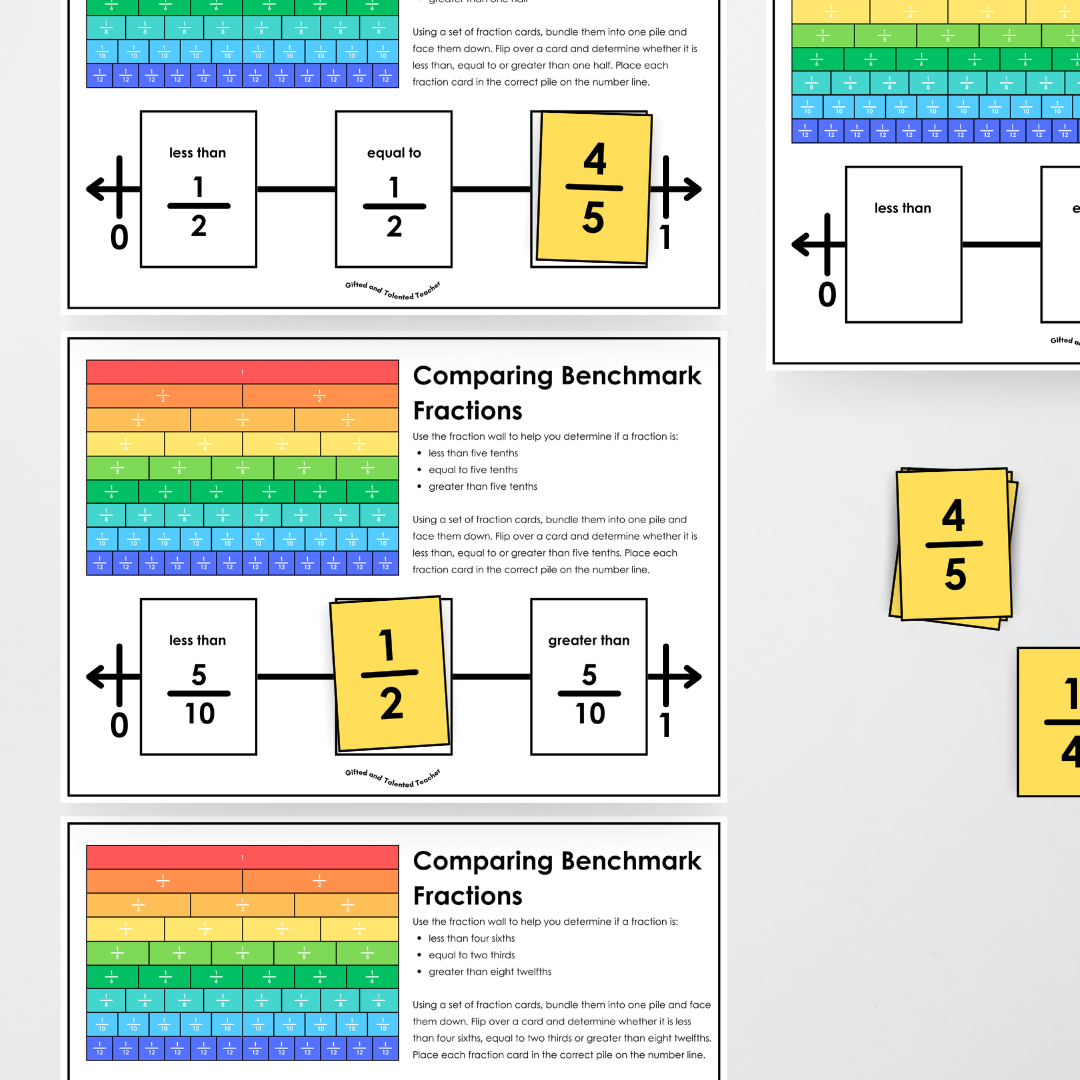 Comparing Benchmark Fractions - Teacher Resources & Classroom Decor