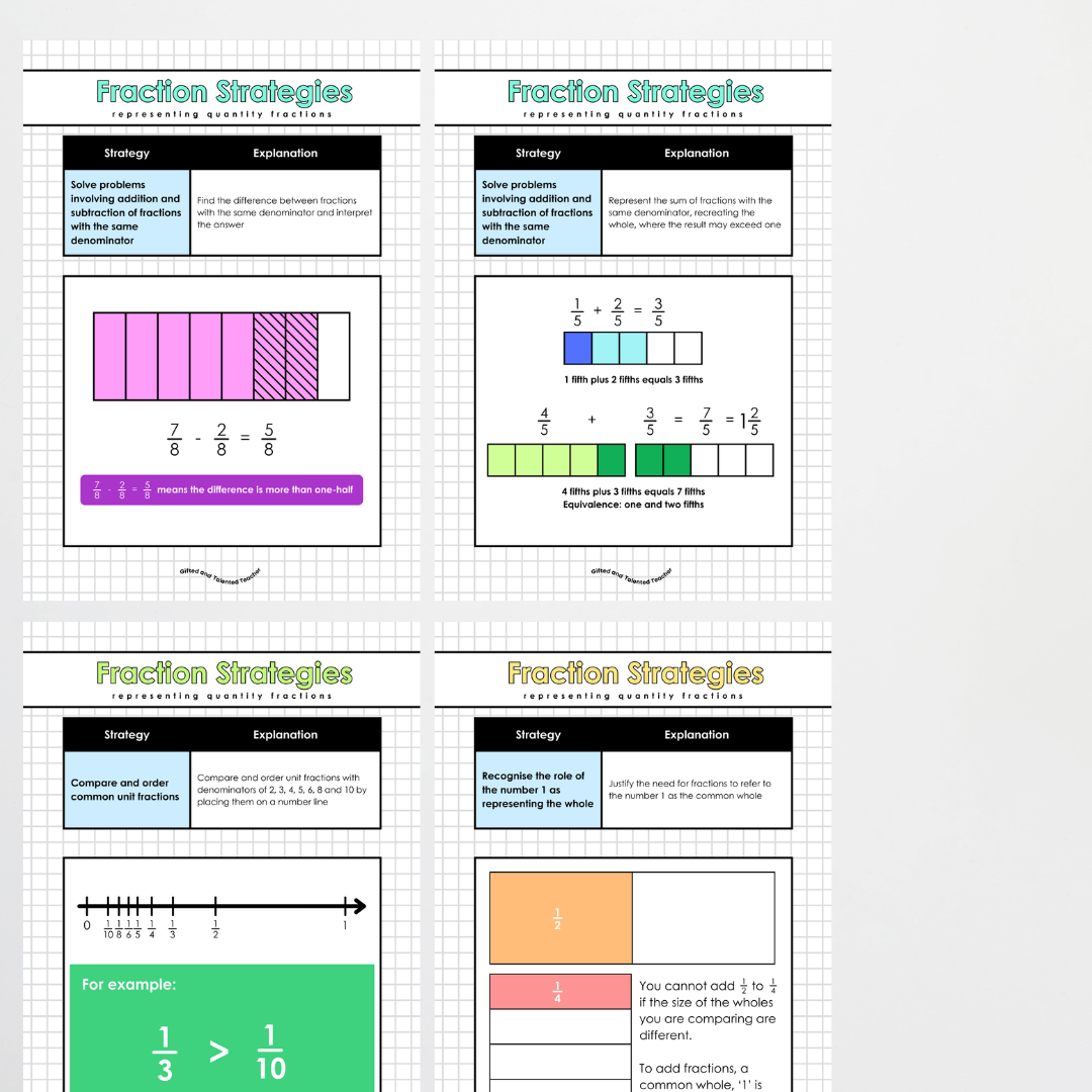 Additive Strategies, Multiplicative Strategies and Fraction Strategies: Year 5
