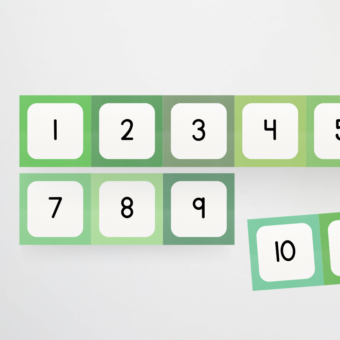 Number Line - Leafy Greens Classroom Decor - Teacher Resources & Classroom Decor