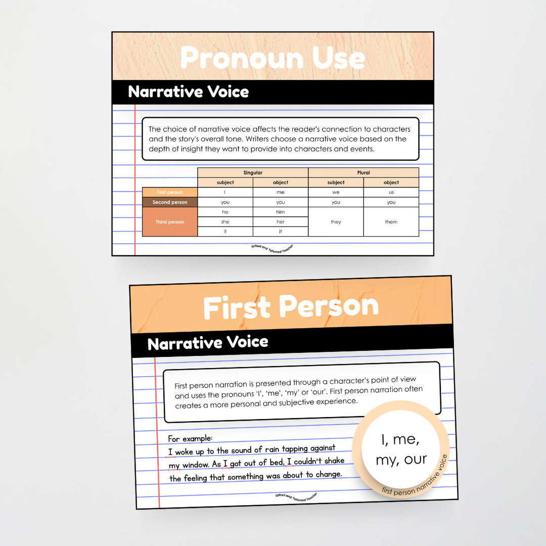 English and Literacy Posters Bundle - Neutral Classroom Decor