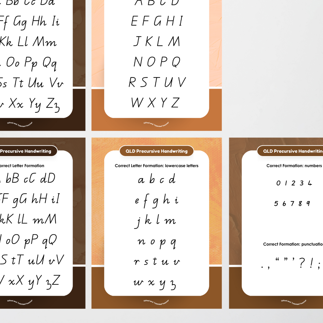 Queensland Precursive Handwriting Posters - Neutral - Teacher Resources & Classroom Decor