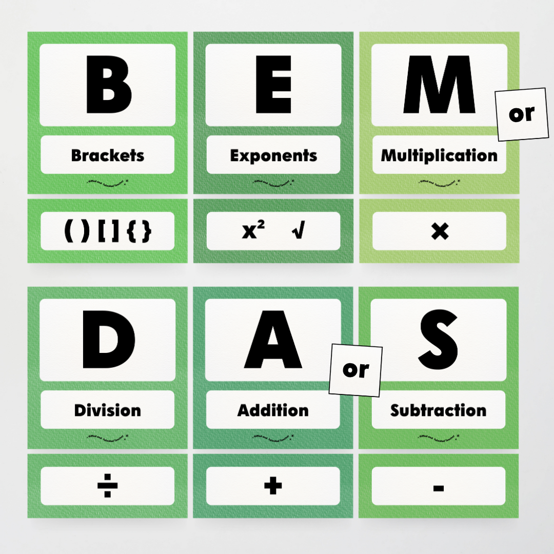 BEMDAS Order of Operations - Leafy Greens Classroom Decor - Teacher Resources & Classroom Decor