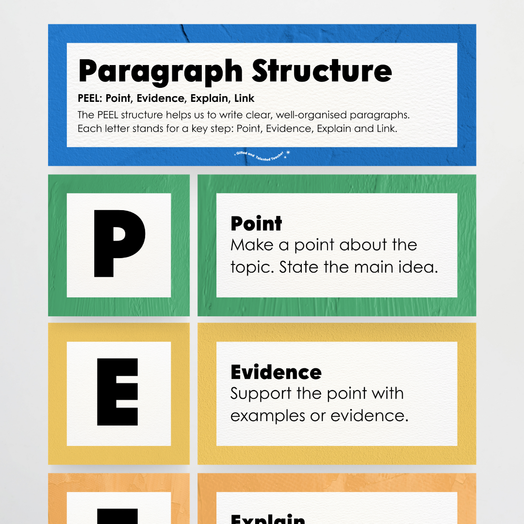 Paragraph Structure: PEEL, TEEL, OREO - North America Classroom Decor - Teacher Resources & Classroom Decor