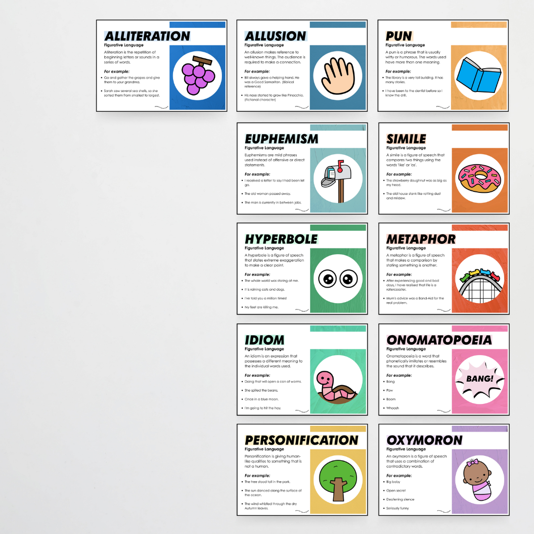 Figurative Language Classroom Posters - North America Classroom Decor - Teacher Resources & Classroom Decor