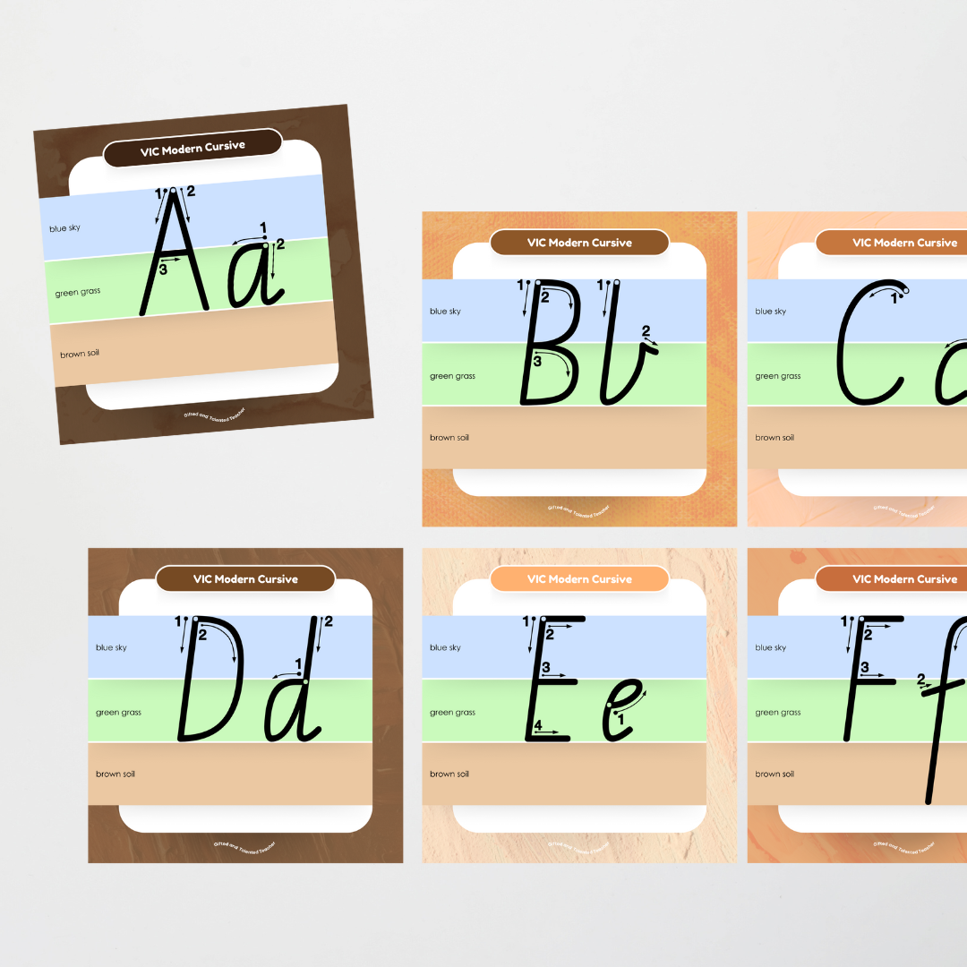 Victorian Modern Cursive Font: Sky, Grass, Soil Handwriting Posters (with directional arrows) - Neutral - Teacher Resources & Classroom Decor
