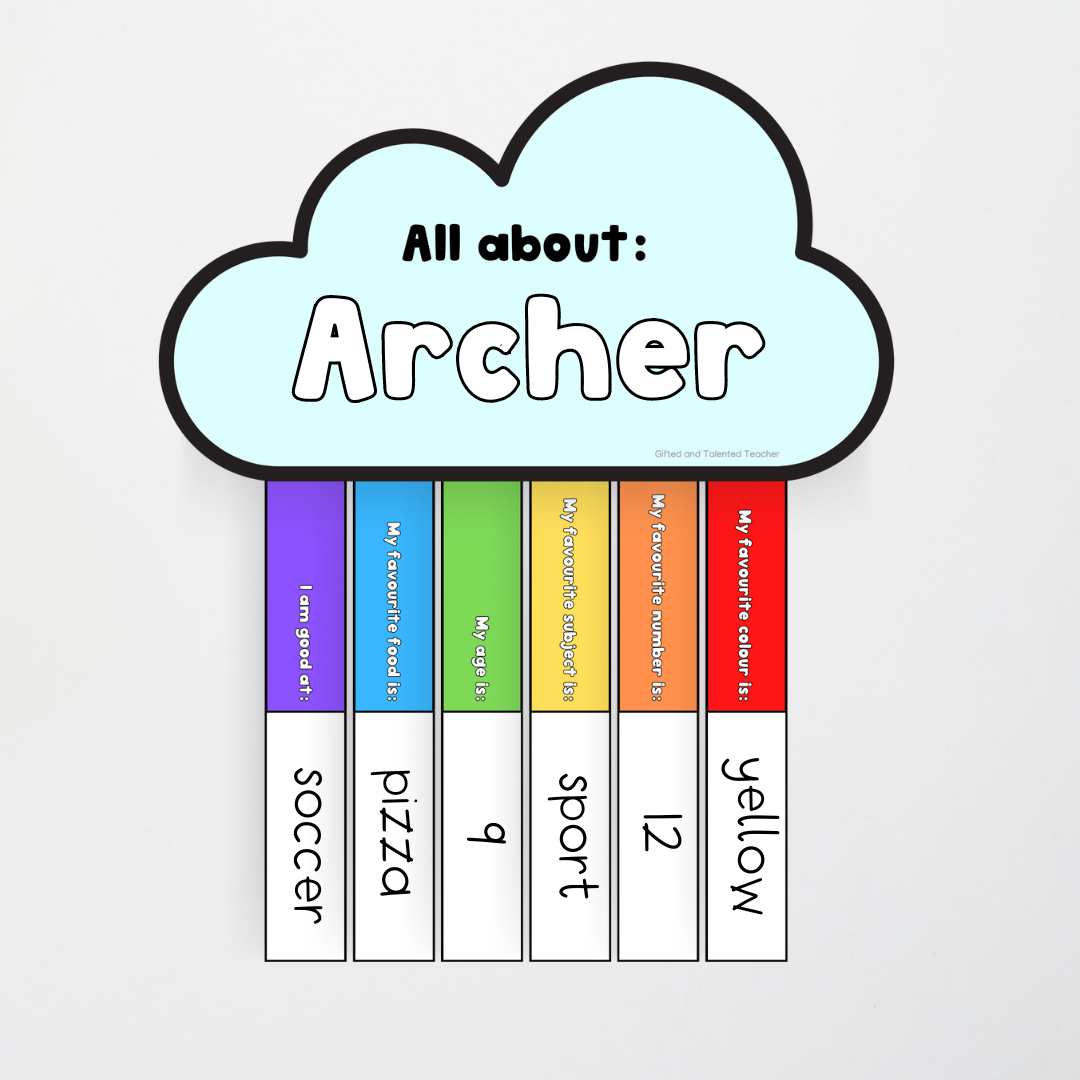 Back to School All About Me: Clouds - Lower Grades - Teacher Resources & Classroom Decor