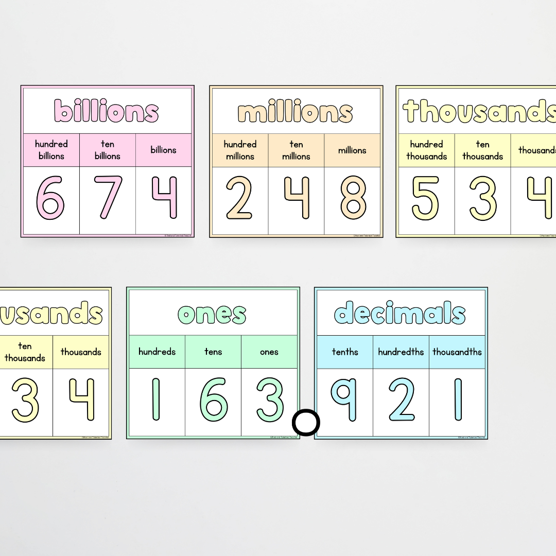 Place Value Display - Pretty in Pastel Classroom Decor - Teacher Resources & Classroom Decor