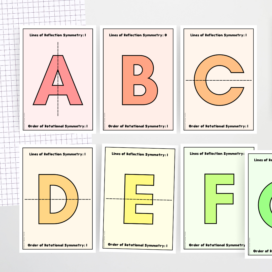 Alphabet Symmetry Posters - Rainbow Classroom Decor - Teacher Resources & Classroom Decor