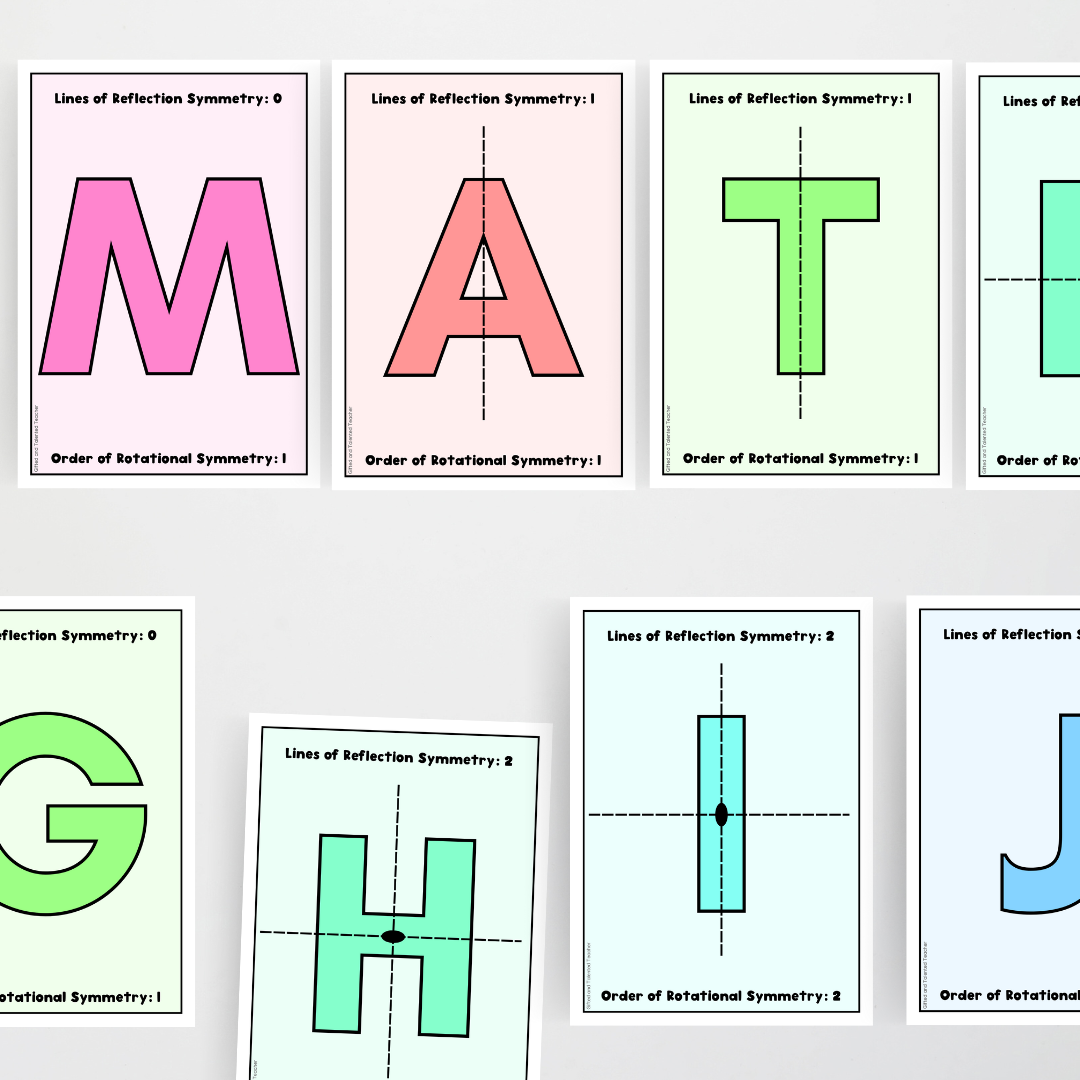 Alphabet Symmetry Posters - Rainbow Classroom Decor - Teacher Resources & Classroom Decor