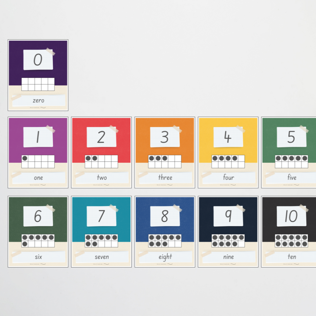 Philip Bunting: Ten Frames Number Posters - Watch this Space Classroom Decor